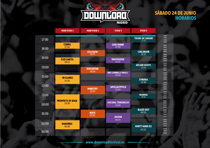 Horarios de actuación del Download Festival'17 en Madrid