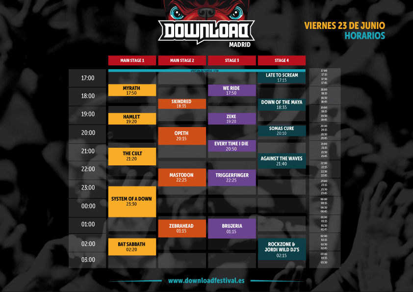 Horarios de actuación del Download Festival'17 en Madrid