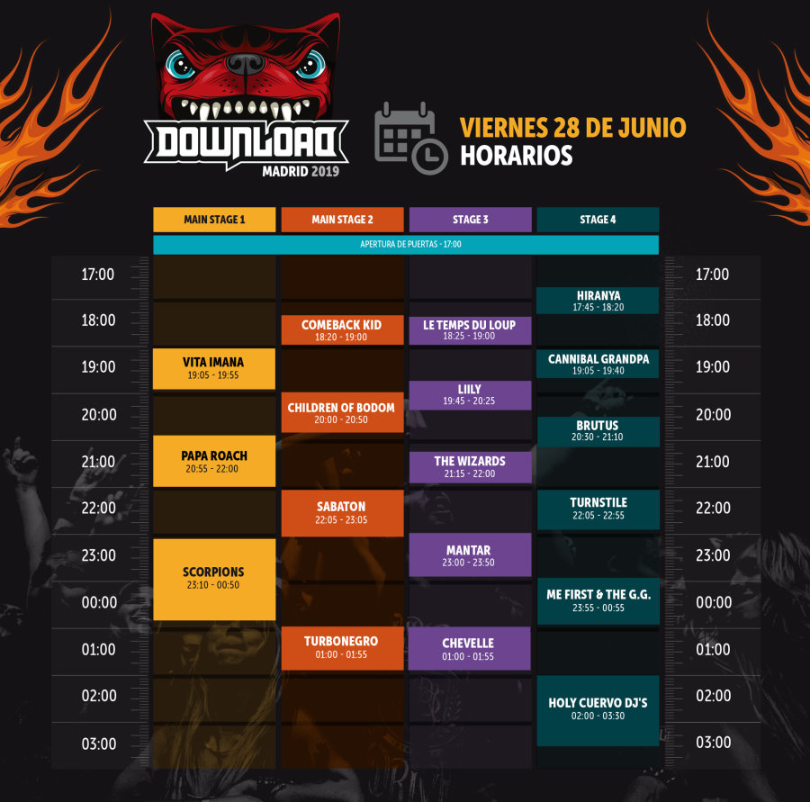 Horarios del Download Festival'19