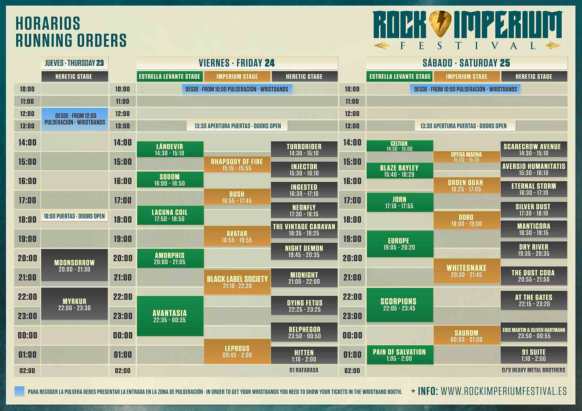 Rock Imperium Festival 2022: Horarios publicados